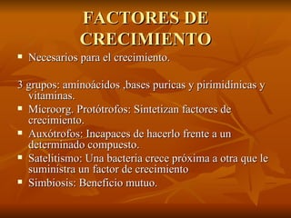 FACTORES DE CRECIMIENTO Necesarios para el crecimiento. 3 grupos: aminoácidos ,bases puricas y pirimidinicas y vitaminas. Microorg. Protótrofos: Sintetizan factores de crecimiento. Auxótrofos: Incapaces de hacerlo frente a un determinado compuesto. Satelitismo: Una bacteria crece próxima a otra que le suministra un factor de crecimiento Simbiosis: Beneficio mutuo. 