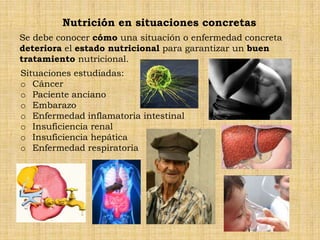 Nutrición en situaciones concretas
Se debe conocer cómo una situación o enfermedad concreta
deteriora el estado nutricional para garantizar un buen
tratamiento nutricional.
Situaciones estudiadas:
o Cáncer
o Paciente anciano
o Embarazo
o Enfermedad inflamatoria intestinal
o Insuficiencia renal
o Insuficiencia hepática
o Enfermedad respiratoria
 