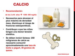 CALCIO 
• Recomendación: 
de los 2 a18 años  1300- 500 mg/día 
• Necesarios para alcanzar el 
pico máximo de densidad 
ósea, disminuye el riesgo de 
fracturas osteoporóticas. 
• Contribuye a que los niños 
tengan una menor tensión 
sistólica. 
• Se deben incluir lácteos: 250 
miligramos de calcio es 
necesario consumir 
aproximadamente una taza de 
leche o yogurt, 30 gramos de 
queso. 
EDAD PREESCOLAR 
 