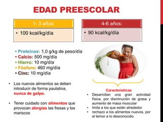 EDAD PREESCOLAR 
1- 3 años: 
• 100 kcal/kg/día 
4-6 años: 
• 90 kcal/kg/día 
• Proteínas: 1,0 g/kg de peso/día 
• Calcio: 500 mg/día 
• Hierro: 10 mg/día 
• Fósforo: 460 mg/día 
• Cinc: 10 mg/día 
• Los nuevos alimentos se deben 
introducir de forma paulatina, 
nunca de golpe. 
• Tener cuidado con alimentos que 
provocan alergias las fresas y los 
mariscos 
Características 
• Desarrollan una gran actividad 
física, por disminución de grasa y 
aumento de masa muscular 
• Imita a los que están alrededor. 
• rechazo a los alimentos nuevos, por 
el temor a lo desconocido. 
 