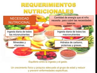 6 vitaminas y minerales para el desarrollo de los niños en edad escolar