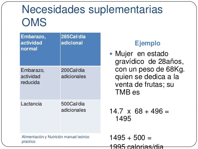 Requerimientos Nutricionales