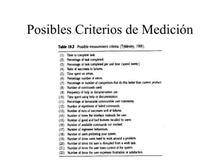 Posibles Criterios de Medición 