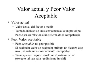 Valor actual y Peor Valor Aceptable Valor actual Valor actual del factor a medir Tomado incluso de un sistema manual o un prototipo Puede ser en relación a un sistema de la competencia Peor Valor aceptable Peor  aceptable ,  no  peor posible Si cualquier valor de cualquier atributo no alcanza este nivel, el sistema es formalmente inaceptable  Tiene que ser mejor o igual que el sistema actual (excepto tal vez para rendimiento inicial) 