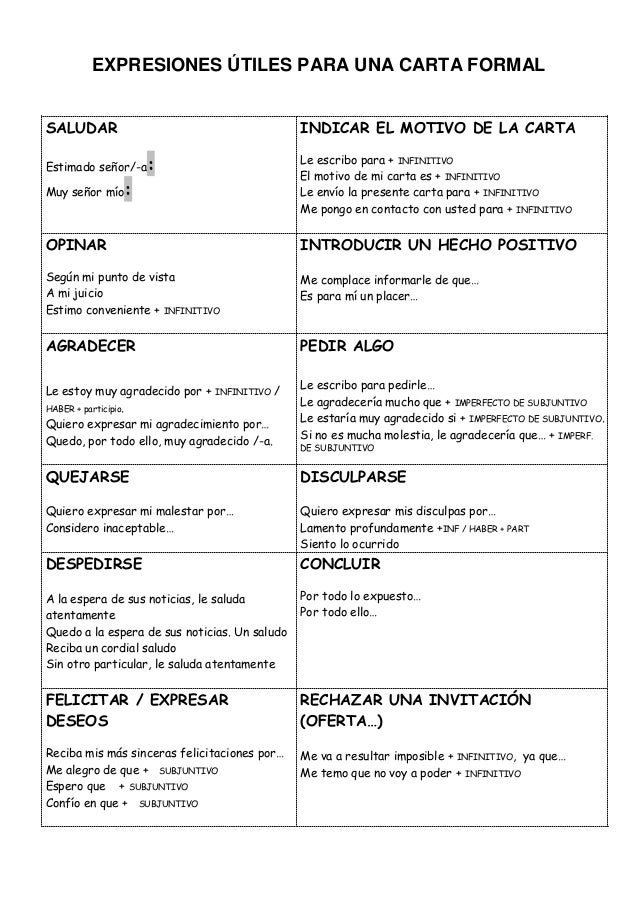 Expresiones utiles para carta formal