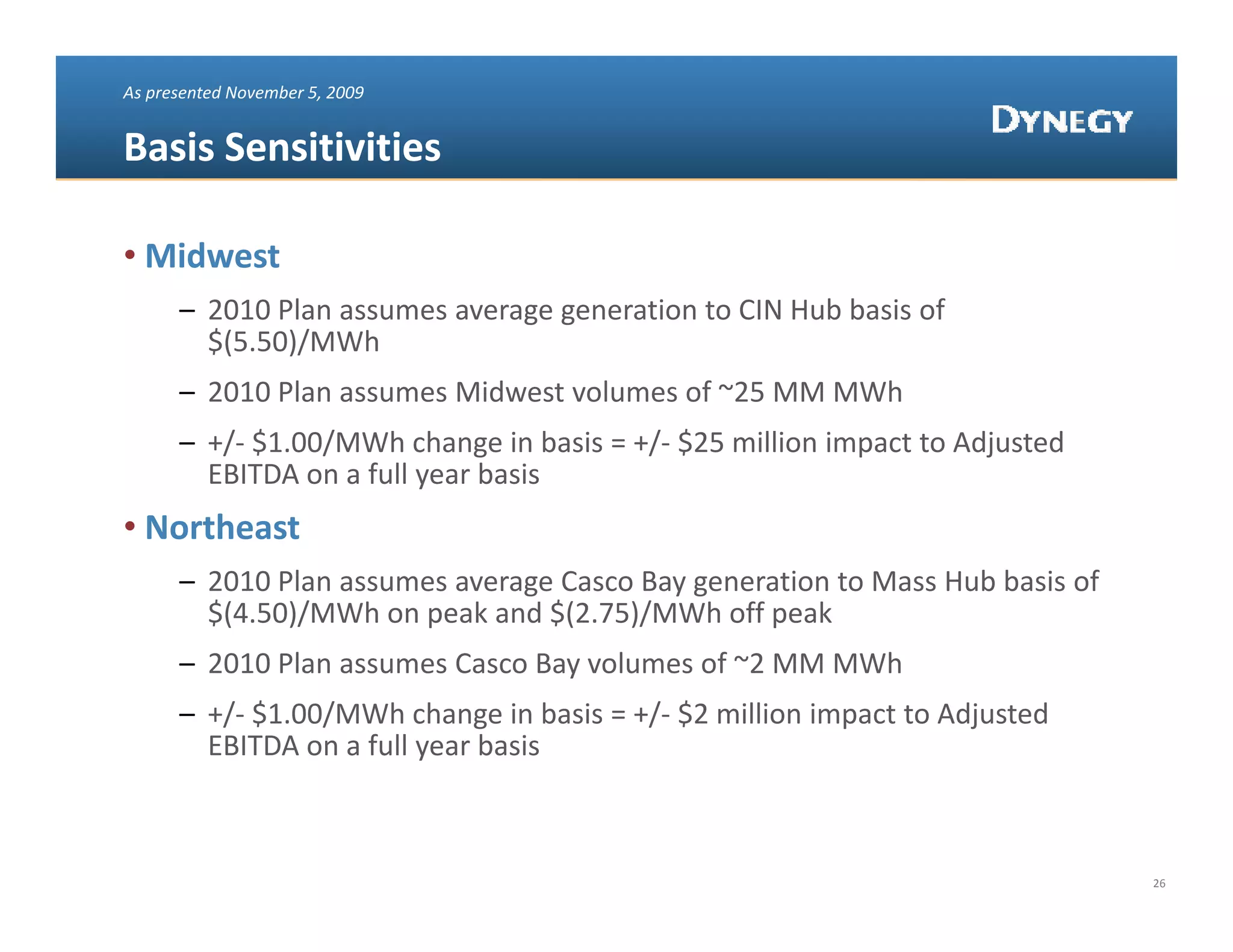 As presented November 5, 2009


Basis Sensitivities

• Midwest
      – 2010 Plan assumes average generation to CIN Hub basis of 
        $(5.50)/MWh
      – 2010 Plan assumes Midwest volumes of ~25 MM MWh
      – +/‐ $1.00/MWh change in basis = +/‐ $25 million impact to Adjusted 
        EBITDA on a full year basis
• Northeast
      – 2010 Plan assumes average Casco Bay generation to Mass Hub basis of 
        $(4.50)/MWh on peak and $(2.75)/MWh off peak
      – 2010 Pl
        2010 Plan assumes Casco Bay volumes of ~2 MM MWh
                          C     B     l      f 2 MM MWh
      – +/‐ $1.00/MWh change in basis = +/‐ $2 million impact to Adjusted 
        EBITDA on a full year basis



                                                                               26
 