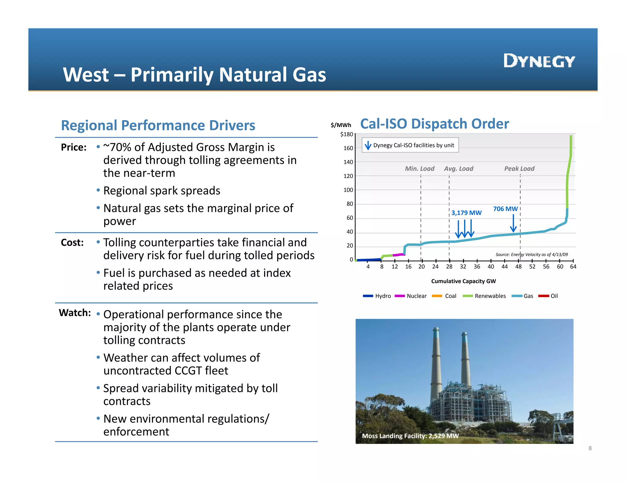 West –
West – Primarily Natural Gas

Regional Performance Drivers                             $/MWh
                                                            $180
                                                                   Cal‐ISO Dispatch Order
Price: • ~70% of Adjusted Gross Margin is
          70% of Adjusted Gross Margin is                   160
                                                             60         Dynegy Cal‐ISO facilities by unit

          derived through tolling agreements in             140
                                                                                     Min. Load       Avg. Load                 Peak Load
          the near‐term                                     120

        • Regional spark spreads                            100

                                                             80
        • Natural gas sets the marginal price of
          Natural gas sets the marginal price of                                                       3,179 MW
                                                                                                       3 179 MW
                                                                                                                       706 MW
                                                                                                                       706 MW
                                                             60
          power
                                                             40
Cost:   • Tolling counterparties take financial and          20
          delivery risk for fuel during tolled periods        0
                                                                                                                           Source: Energy Velocity as of 4/13/09

                                                                    4     8     12   16   20    24   28     32   36   40     44      48     52     56     60       64
        • Fuel is purchased as needed at index
          Fuel is purchased as needed at index 
                                                                                               Cumulative Capacity GW
          related prices
                                                                        Hydro        Nuclear         Coal        Renewables               Gas           Oil

Watch: • Operational performance since the 
          majority of the plants operate under 
              j y         p        p
          tolling contracts
        • Weather can affect volumes of 
          uncontracted CCGT fleet
           p                y    g      y
        • Spread variability mitigated by toll 
          contracts
        • New environmental regulations/ 
          enforcement                                              Moss Landing Facility: 2,529 MW
                                                                                                                                                                        8
 