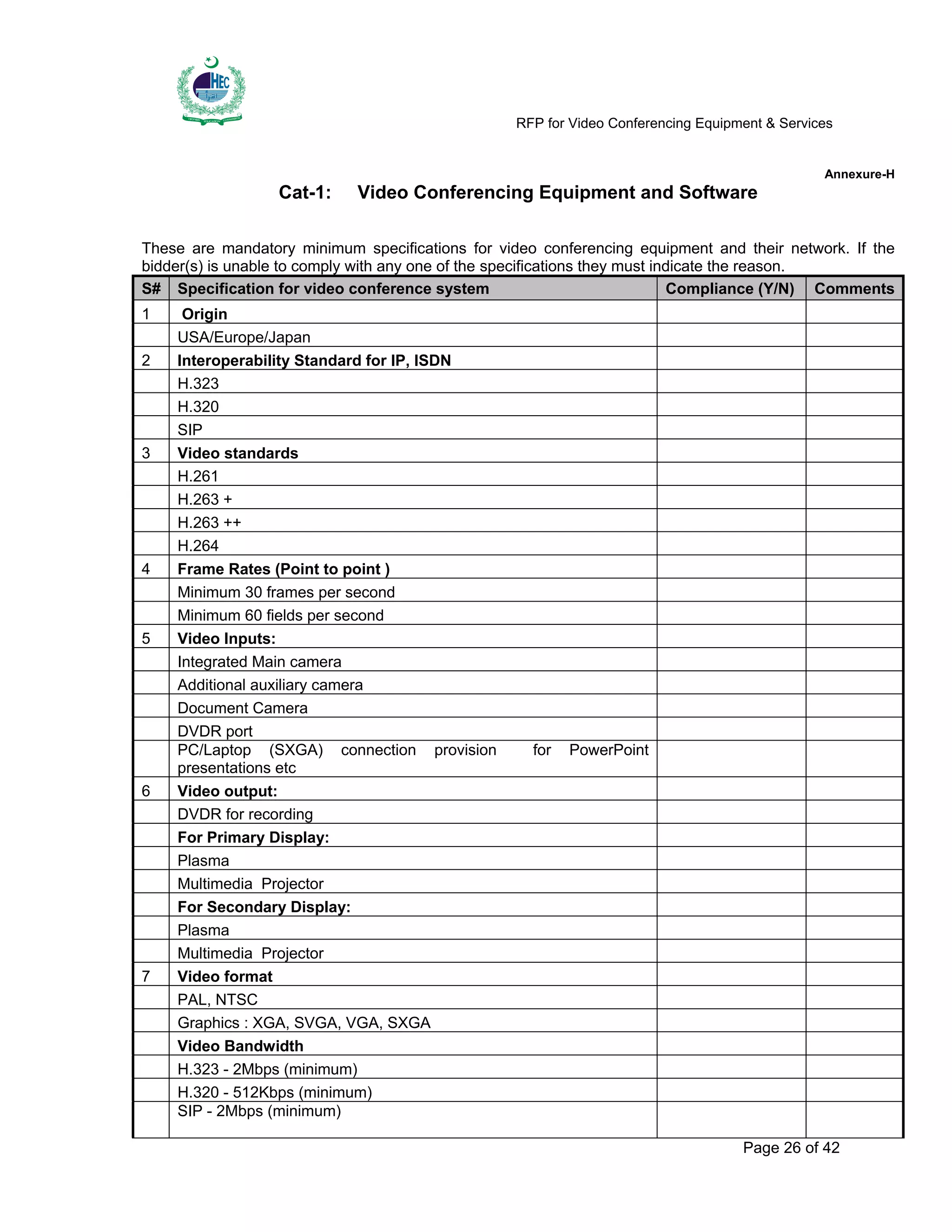 Request for Proposal (RFP) For Video Conferencing Equipment | PDF