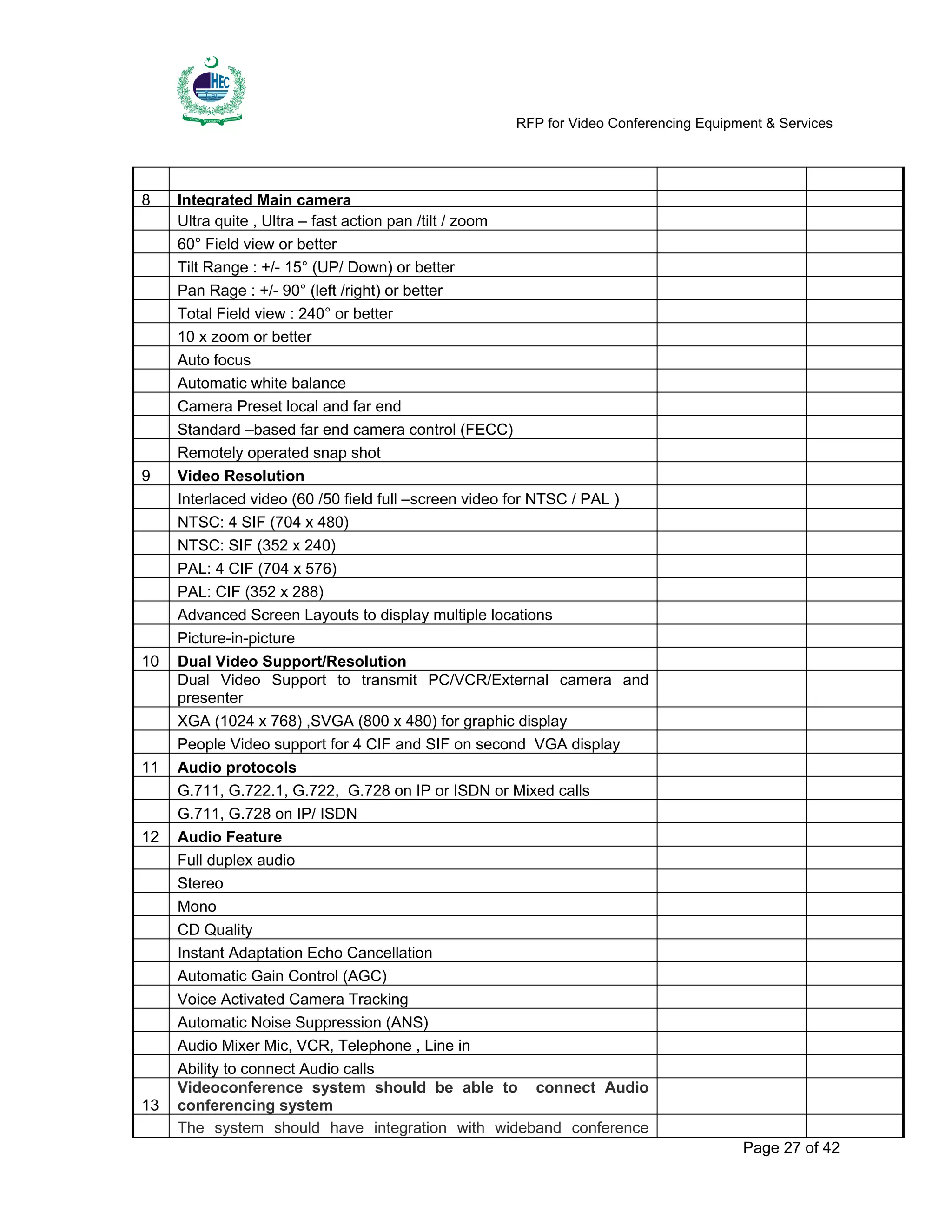 Request for Proposal (RFP) For Video Conferencing Equipment | PDF