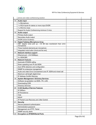 Video Rfp Request for Proposal (RFP) For Video Conferencing Equipment | PDF