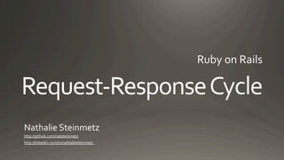 Request-­‐Response
Ruby	
  on	
  Rails	
  
Nathalie	
  Steinmetz	
  
http://github.com/natsteinmetz	
  
http://linkedin.com/in/nathaliesteinmetz	
  	
  
 