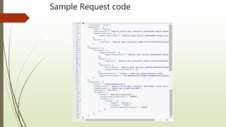 Sample Request code
 