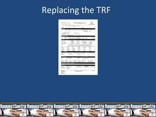 Replacing the TRF 