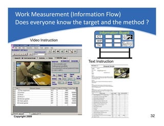 Techqiues Work Measurement Tutorial Work measurement | PDF