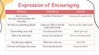 Expression of Encouraging
FORMAL INFORMAL IDIOMS
Don’t worry.
I’m sure you’ll do better the
next time.
You like it? Go for it! Keep up the good work!
We feel you should go ahead. Come on. This is not the
end of the world.
You’re on the right track!
You’re doing very well. I’m sure you’ll win! Don’t give up!
This is for your best. Go on, you can do it! Give it your best shot.
You have my support That was a nice try. Nice job!
I’m sure you’ll pass the exam. I’m so proud of you! Hang in there!
 