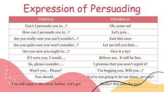 Expression of Persuading
FORMAL INFORMAL
Can’t I persuade you to…? Oh, come on!
How can I persuade you to…? Let’s join…
Are you really sure you can’t/couldn’t…? Just this once
Are you quite sure you won’t consider…? Let me tell you that….
Are you sure you ought to….? Give it a try!
If I were you, I would…. Believe me, It will be fine.
So, please consider….. I promise that you won’t regret it!
Won’t you… Please? I’m begging you. Will you…?
You should…. You’re not going to let me down, are you?
You will enjoy it like never before. Let's go! Really? Not even for me?
 