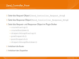 Request Lifecycle im Zend Framework | PDF