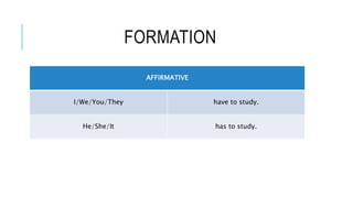 FORMATION
AFFIRMATIVE
I/We/You/They have to study.
He/She/It has to study.
 
