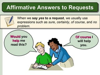Affirmative Answers to Requests
     When we say yes to a request, we usually use
     expressions such as sure, certainly...