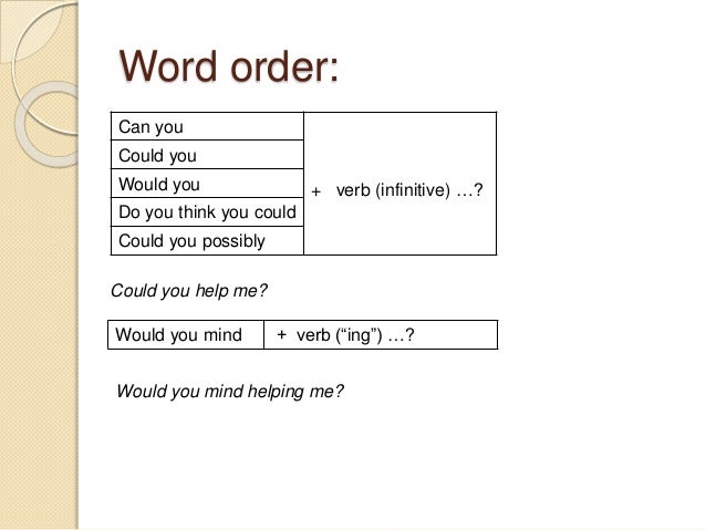 what can you offer me