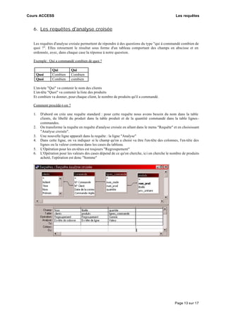 Cours ACCESS Les requêtes
Page 13 sur 17
6. Les requêtes d'analyse croisée
Les requêtes d'analyse croisée permettent de répondre à des questions du type "qui à commandé combien de
quoi ?". Elles retournent le résultat sous forme d'un tableau comportant des champs en abscisse et en
ordonnée, avec, dans chaque case la réponse à notre question.
Exemple : Qui a commandé combien de quoi ?
Qui Qui
Quoi Combien Combien
Quoi Combien combien
L'en-tete "Qui" va contenir le nom des clients
L'en-tête "Quoi" va contenir la liste des produits
Et combien va donner, pour chaque client, le nombre de produits qu'il a commandé.
Comment procéde-t-on ?
1. D'abord on crée une requête standard : pour cette requête nous avons besoin du nom dans la table
clients, du libellé du produit dans la table produit et de la quantité commandé dans la table lignes-
commandes.
2. On transforme la requête en requête d'analyse croisée en allant dans le menu "Requête" et en choisissant
"Analyse croisée".
3. Une nouvelle ligne apparaît dans la requête : la ligne "Analyse"
4. Dans cette ligne, on va indiquer si le champ qu'on a choisi va être l'en-tête des colonnes, l'en-tête des
lignes ou la valeur contenue dans les cases du tableau.
5. L'Opération pour les en-têtes est toujours "Regroupement"
6. L'Opération pour les valeurs des cases dépend de ce qu'on cherche, ici on cherche le nombre de produits
acheté, l'opération est donc "Somme"
 