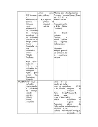 Lechín         como Alianza para el independencia
          SAP ingresa a vicepresidente.        Progreso entre del Congo Belga.
          la                                   los EEUU y
          administración      A. Céspedes      América Latina.
          pública                 publica El
          boliviana               dictador     Fracasa invasión
          como                    suicida      a Cuba (Bahía
          subsecretario                        Cochinos)
          del Ministerio
          de      trabajo,                     En         Brasil
          atendiendo a                         renuncia
          un invitación                        Quadros        y
          personal de su                       asume Goulart
          amigo Alfredo                        con      régimen
          Franco                               parlamentario.
          Guachalla, en
          esta                                 Hernandez
          oportunidad                          Arregui publica
          conoce         a                     La formación de
          Alfredo                              la    conciencia
          Perelman.                            nacional

          Viaja 15 días a
          Inglaterra
          (1961),        a
          invitación del
          embajador
          inglés,     para
          visitar      las
          fundaciones
          de estaño.
1962/1963 SAP viaja a                       Crisis de los
          Colombia                          misiles en Cuba
          representando                     pone en riesgo Juan          XXIII
          al Ministerio                     la paz mundial. inaugura         el
          de      Trabajo                                      Concilio
          (siendo                           Perú:      Golpe Vaticano II.
          ministro                          militar      para
          Alfredo                           evitar la victoria Hay         un
          Franco                            aprista.           referéndum en
          Guachalla)                                           Argelia:     se
                                            Argentina:         adopta        la
                                            Golpe militar en independencia.
                                            respuesta a la
                                            victoria militar John Kennedy es
                                                               asesinado    en
 