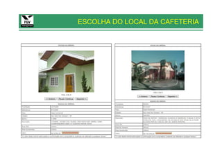 ESCOLHA DO LOCAL DA CAFETERIA
 