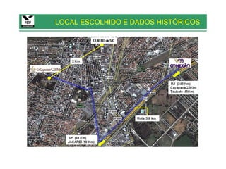 LOCAL ESCOLHIDO E DADOS HISTÓRICOS
 