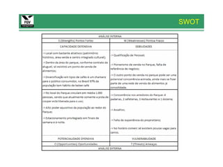 SWOT
 