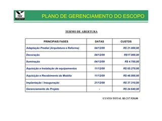 PLANO DE GERENCIAMENTO DO ESCOPO

                              TERMO DE ABERTURA


             PRINCIPAIS FASES                DATAS                CUSTOS

Adaptação Predial (Arquitetura e Reforma)    04/12/09               R$ 21.000,00

Decoração                                    04/12/09                R$17.000,00

Iluminação                                   04/12/09                R$ 4.700,00

Aquisição e Instalação de equipamentos       11/12/09               R$ 65.270,00

Aquisição e Recebimento da Mobília           11/12/09               R$ 48.000,00

Implantação / Inauguração                    21/12/09               R$ 37.310,00

Gerenciamento do Projeto                          -                 R$ 24.640,00


                                                      CUSTO TOTAL R$ 217.920,00
 