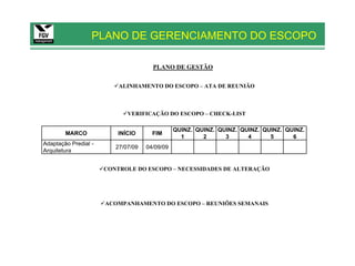 PLANO DE GERENCIAMENTO DO ESCOPO

                                      PLANO DE GESTÃO


                          ALINHAMENTO DO ESCOPO – ATA DE REUNIÃO



                             VERIFICAÇÃO DO ESCOPO – CHECK-LIST

                                               QUINZ. QUINZ. QUINZ. QUINZ. QUINZ. QUINZ.
        MARCO            INÍCIO       FIM
                                                 1      2      3      4      5      6
Adaptação Predial -
                         27/07/09   04/09/09
Arquitetura


                      CONTROLE DO ESCOPO – NECESSIDADES DE ALTERAÇÃO




                      ACOMPANHAMENTO DO ESCOPO – REUNIÕES SEMANAIS
 