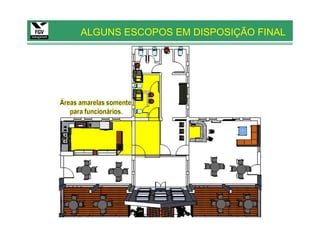 ALGUNS ESCOPOS EM DISPOSIÇÃO FINAL
 