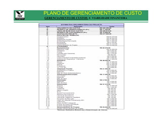 PLANO DE GERENCIAMENTO DE CUSTO
GERENCIAMENTO DE CUSTOS E VIABILIDADE FINANCEIRA
 