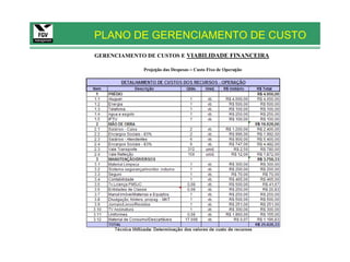 PLANO DE GERENCIAMENTO DE CUSTO
GERENCIAMENTO DE CUSTOS E VIABILIDADE FINANCEIRA

             Projeção das Despesas – Custo Fixo de Operação
 