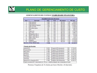 PLANO DE GERENCIAMENTO DE CUSTO
GERENCIAMENTO DE CUSTOS E VIABILIDADE FINANCEIRA




 Premissa: Frequência de 16 clientes por hora (16hs/dia x 26 dias/mês).
 