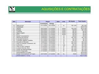 AQUISIÇÕES E CONTRATAÇÕES
 