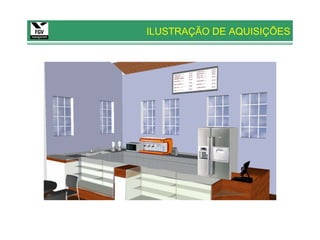 ILUSTRAÇÃO DE AQUISIÇÕES
 