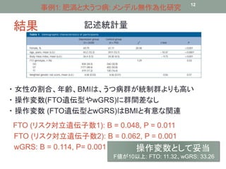 結果 
事例1: 肥満と大うつ病: メンデル無作為化研究12 
記述統計量 
・女性の割合、年齢、BMIは、うつ病群が統制群よりも高い 
・操作変数(FTO遺伝型やwGRS)に群間差なし 
・操作変数(FTO遺伝型とwGRS)はBMIと有意な関連 
FTO (リスク対立遺伝子数1): B = 0.048, P = 0.011 
FTO (リスク対立遺伝子数2): B = 0.062, P = 0.001 
wGRS: B = 0.114, P= 0.001 
操作変数として妥当 
F値が10以上: FTO: 11.32、wGRS: 33.26 
 