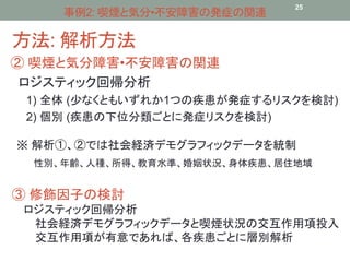 事例2: 喫煙と気分•不安障害の発症の関連25 
方法: 解析方法 
② 喫煙と気分障害•不安障害の関連 
ロジスティック回帰分析 
1) 全体(少なくともいずれか1つの疾患が発症するリスクを検討) 
2) 個別(疾患の下位分類ごとに発症リスクを検討) 
※ 解析①、②では社会経済デモグラフィックデータを統制 
性別、年齢、人種、所得、教育水準、婚姻状況、身体疾患、居住地域 
③ 修飾因子の検討 
ロジスティック回帰分析 
社会経済デモグラフィックデータと喫煙状況の交互作用項投入 
交互作用項が有意であれば、各疾患ごとに層別解析 
 
