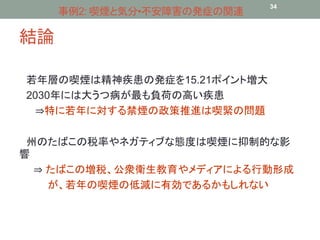 結論 
事例2: 喫煙と気分•不安障害の発症の関連34 
若年層の喫煙は精神疾患の発症を15.21ポイント増大 
2030年には大うつ病が最も負荷の高い疾患 
⇒特に若年に対する禁煙の政策推進は喫緊の問題 
州のたばこの税率やネガティブな態度は喫煙に抑制的な影 
響 
⇒ たばこの増税、公衆衛生教育やメディアによる行動形成 
が、若年の喫煙の低減に有効であるかもしれない 
 