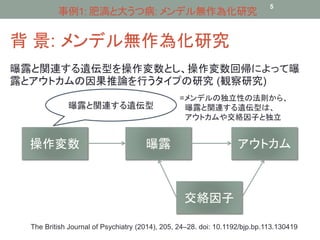 事例1: 肥満と大うつ病: メンデル無作為化研究 
背景: メンデル無作為化研究 
5 
曝露と関連する遺伝型を操作変数とし、操作変数回帰によって曝 
露とアウトカムの因果推論を行うタイプの研究(観察研究) 
曝露と関連する遺伝型 
=メンデルの独立性の法則から、 
曝露と関連する遺伝型は、 
アウトカムや交絡因子と独立 
操作変数曝露アウトカム 
交絡因子 
The British Journal of Psychiatry (2014), 205, 24–28. doi: 10.1192/bjp.bp.113.130419 
 