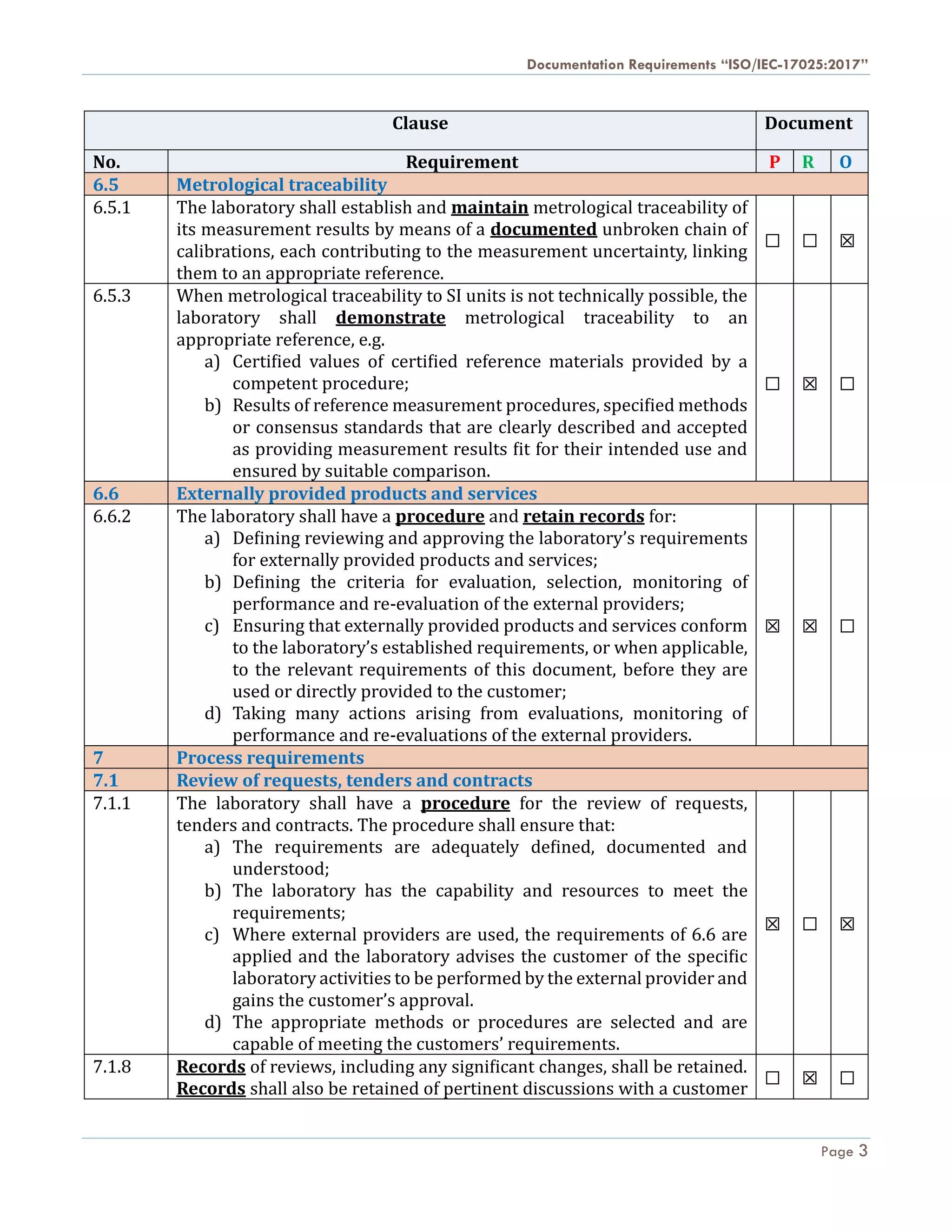 ISO IEC 17025 2017 Required Documentation PDF iso-iec-17025-2017-required-documentation-pdf
