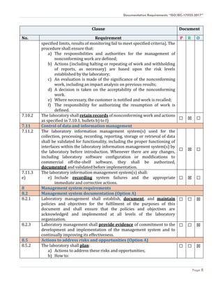 iso 17025 2017 mandatory documents iso 17025 2017 mandatory documents