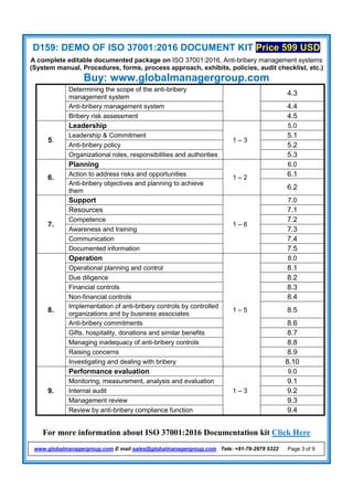 Iso 37001 Checklist.pdf Demo of ISO 37001:2016 documentation kit | PDF