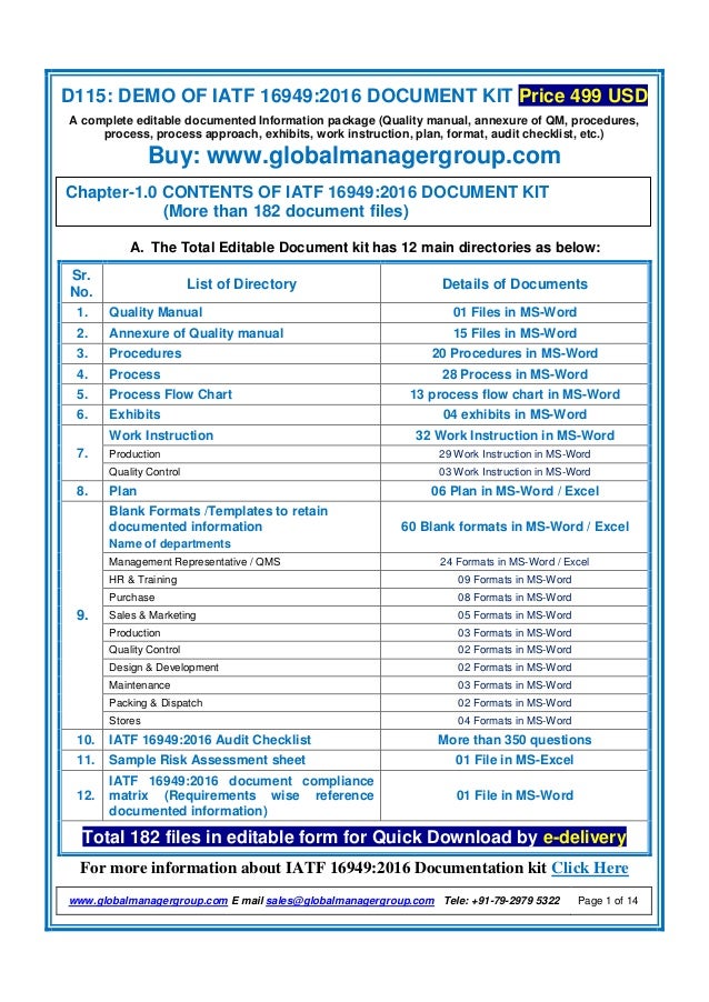 template form review contract mandatory of IATF documents List 16949 template form review contract mandatory of IATF documents List 16949