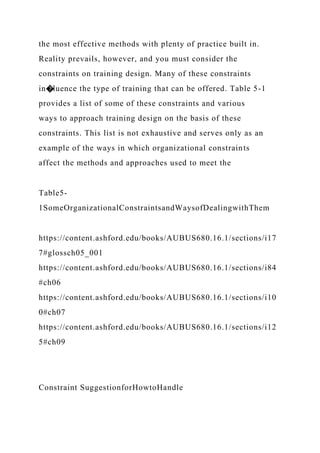 the most effective methods with plenty of practice built in.
Reality prevails, however, and you must consider the
constraints on training design. Many of these constraints
in�luence the type of training that can be offered. Table 5-1
provides a list of some of these constraints and various
ways to approach training design on the basis of these
constraints. This list is not exhaustive and serves only as an
example of the ways in which organizational constraints
affect the methods and approaches used to meet the
Table5-
1SomeOrganizationalConstraintsandWaysofDealingwithThem
https://content.ashford.edu/books/AUBUS680.16.1/sections/i17
7#glossch05_001
https://content.ashford.edu/books/AUBUS680.16.1/sections/i84
#ch06
https://content.ashford.edu/books/AUBUS680.16.1/sections/i10
0#ch07
https://content.ashford.edu/books/AUBUS680.16.1/sections/i12
5#ch09
Constraint SuggestionforHowtoHandle
 