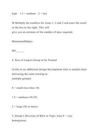 high 1.5 = medium 2 = low
M Multiply the numbers for items 1, 2 and 3 and enter the result
in the box to the right. This will
give you an estimate of the number of days required.
Minimum(M)days
M5______
4. Size of Largest Group to be Trained
(Little to no additional design/development time is needed when
delivering the same training to
multiple groups)
0 = small (less than 10)
1.5 = medium (10-25)
2 = large (26 or more)
5. Group’s Diversity of KSA in Topic Area 0 = very
homogenous
 