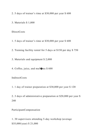 2. 5 days of trainer’s time at $30,000 per year $ 600
3. Materials $ 1,000
DirectCosts
1. 5 days of trainer’s time at $30,000 per year $ 600
2. Training facility rental for 5 days at $150 per day $ 750
3. Materials and equipment $ 2,000
4. Coffee, juice, and muf�ins $ 600
IndirectCosts
1. 1 day of trainer preparation at $30,000 per year $ 120
2. 3 days of administrative preparation at $20,000 per year $
240
ParticipantCompensation
1. 30 supervisors attending 5-day workshop (average
$35,000/year) $ 21,000
 