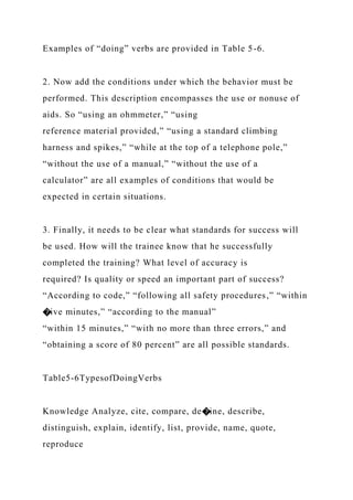 Examples of “doing” verbs are provided in Table 5-6.
2. Now add the conditions under which the behavior must be
performed. This description encompasses the use or nonuse of
aids. So “using an ohmmeter,” “using
reference material provided,” “using a standard climbing
harness and spikes,” “while at the top of a telephone pole,”
“without the use of a manual,” “without the use of a
calculator” are all examples of conditions that would be
expected in certain situations.
3. Finally, it needs to be clear what standards for success will
be used. How will the trainee know that he successfully
completed the training? What level of accuracy is
required? Is quality or speed an important part of success?
“According to code,” “following all safety procedures,” “within
�ive minutes,” “according to the manual”
“within 15 minutes,” “with no more than three errors,” and
“obtaining a score of 80 percent” are all possible standards.
Table5-6TypesofDoingVerbs
Knowledge Analyze, cite, compare, de�ine, describe,
distinguish, explain, identify, list, provide, name, quote,
reproduce
 