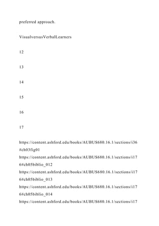 preferred approach.
VisualversusVerbalLearners
12
13
14
15
16
17
https://content.ashford.edu/books/AUBUS680.16.1/sections/i36
#ch03fig01
https://content.ashford.edu/books/AUBUS680.16.1/sections/i17
6#ch05biblio_012
https://content.ashford.edu/books/AUBUS680.16.1/sections/i17
6#ch05biblio_013
https://content.ashford.edu/books/AUBUS680.16.1/sections/i17
6#ch05biblio_014
https://content.ashford.edu/books/AUBUS680.16.1/sections/i17
 
